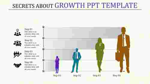 growth ppt template-Secrets About Growth Ppt Template